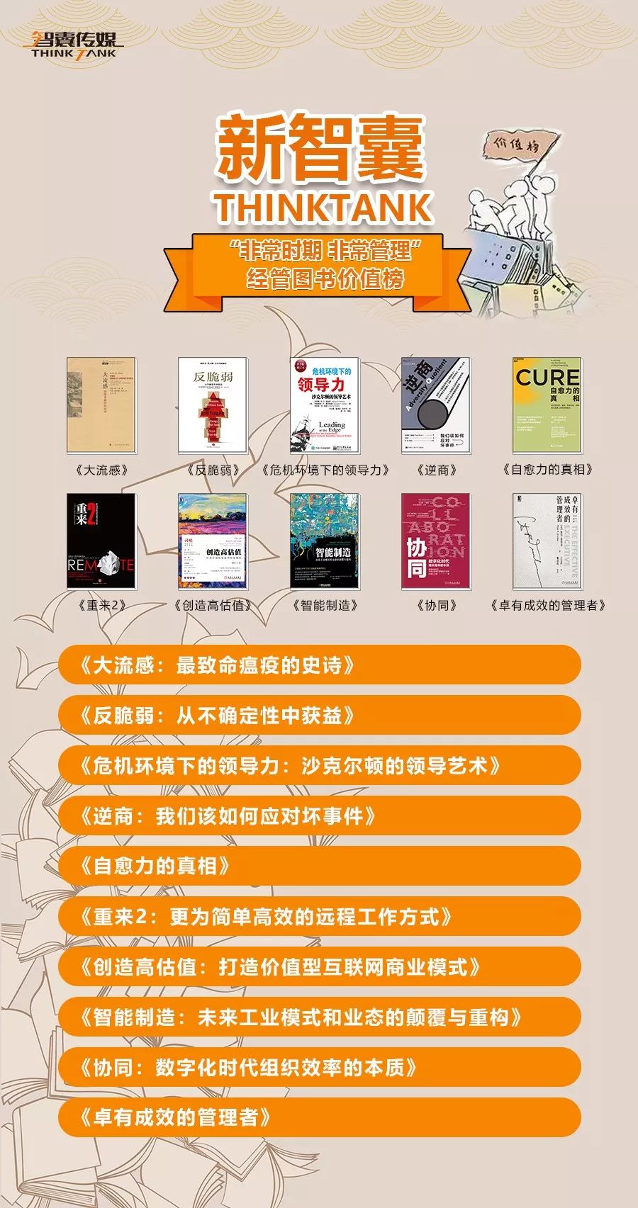 新智囊|精心奉献“非常时期 非常管理”经管图书价值榜 远程健康管理服务