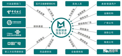 龙岩骄子 从闽西红土地到数字医疗新蓝海的创新之路